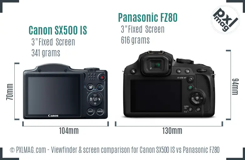 Canon SX500 IS vs Panasonic FZ80 Screen and Viewfinder comparison