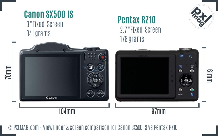 Canon SX500 IS vs Pentax RZ10 Screen and Viewfinder comparison