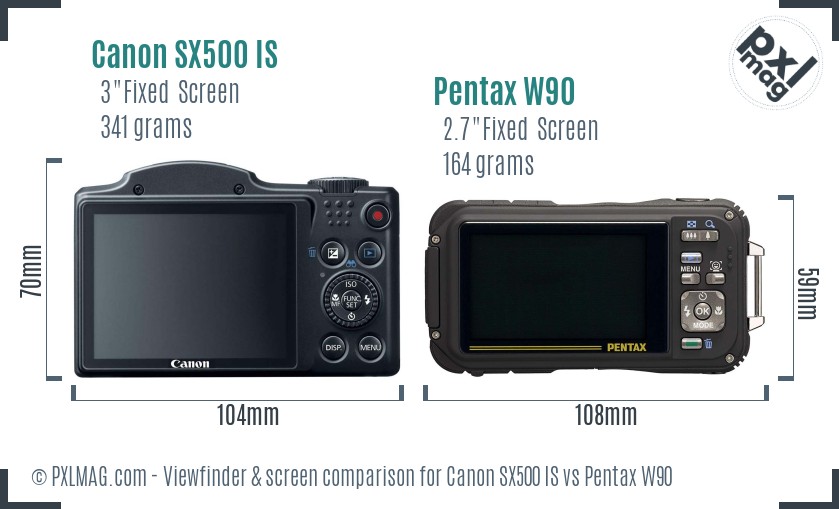 Canon SX500 IS vs Pentax W90 Screen and Viewfinder comparison