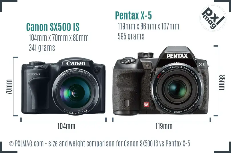 Canon SX500 IS vs Pentax X-5 size comparison