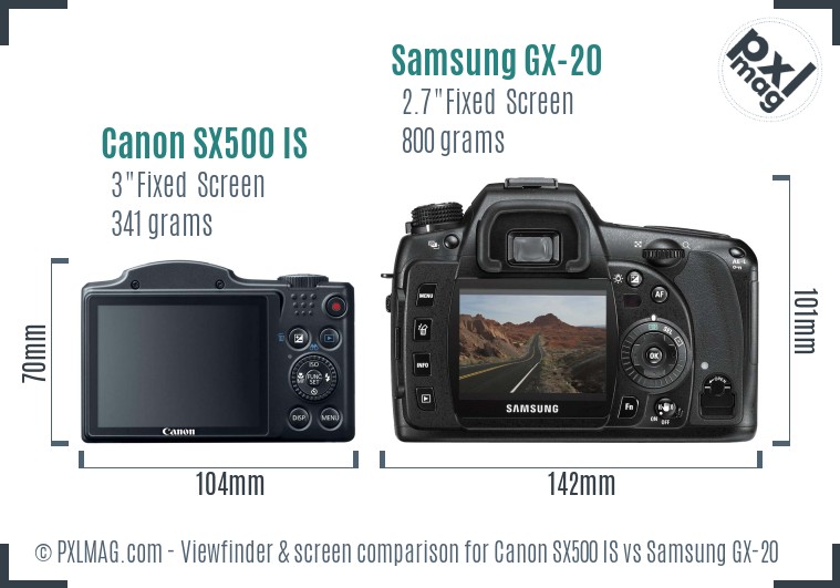 Canon SX500 IS vs Samsung GX-20 Screen and Viewfinder comparison
