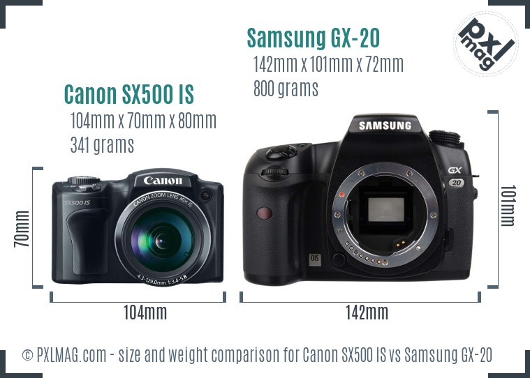 Canon SX500 IS vs Samsung GX-20 size comparison