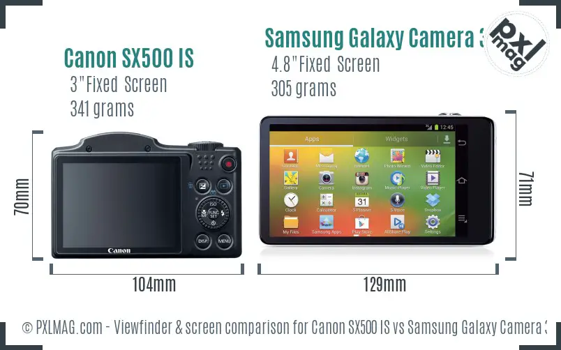 Canon SX500 IS vs Samsung Galaxy Camera 3G Screen and Viewfinder comparison