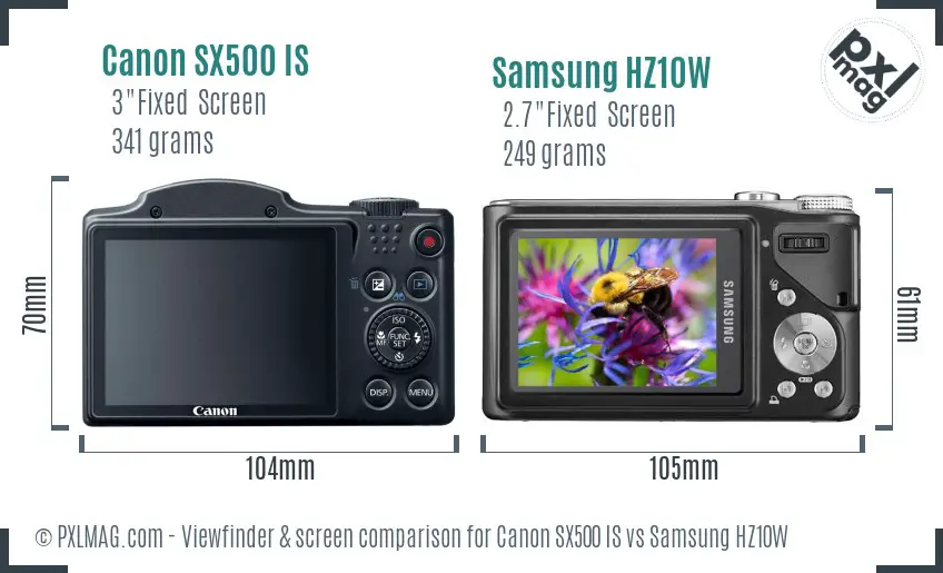 LCD screen and interface comparison