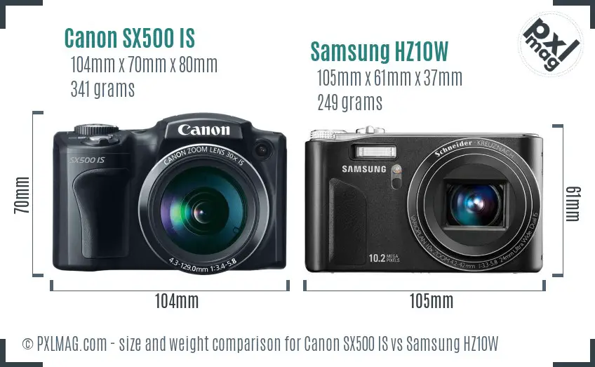 Physical size and ergonomics comparison