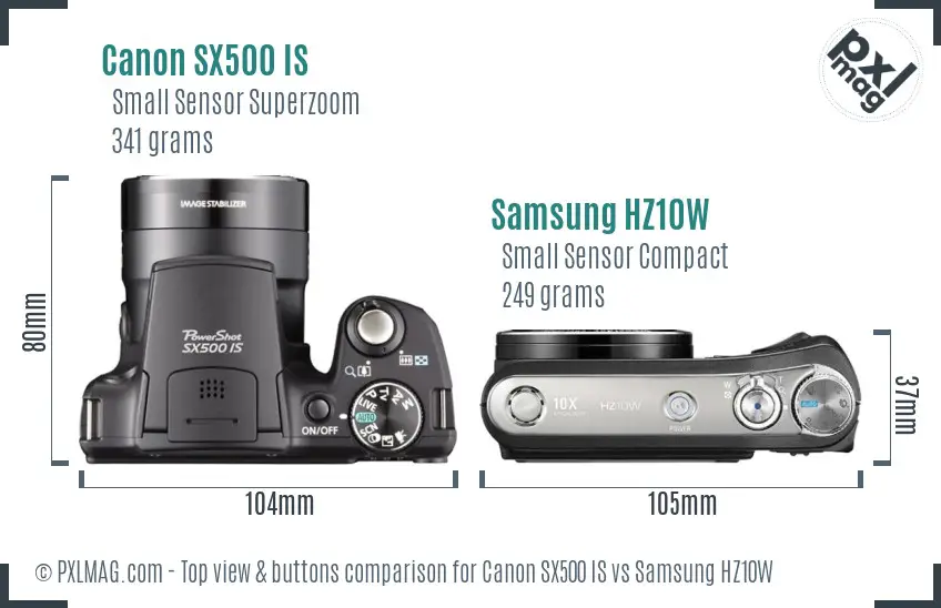 Top view design and control layout comparison