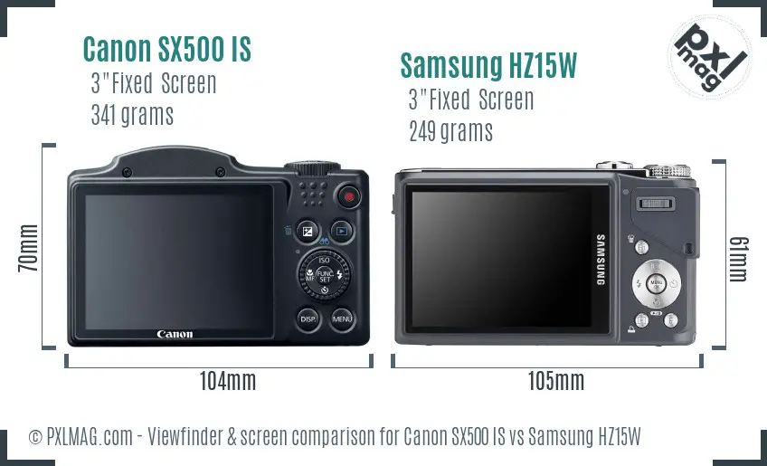 Canon SX500 IS vs Samsung HZ15W Screen and Viewfinder comparison