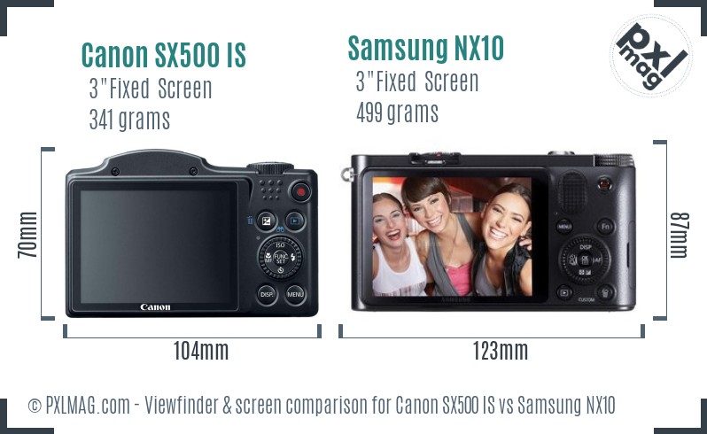 Canon SX500 IS vs Samsung NX10 Screen and Viewfinder comparison
