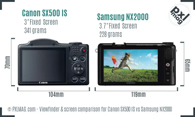 Canon SX500 IS vs Samsung NX2000 Screen and Viewfinder comparison