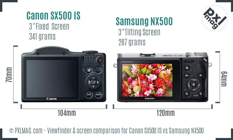 LCD screen and interface comparison