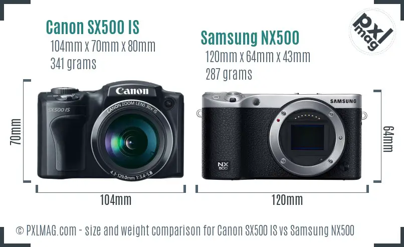 Physical size and ergonomics comparison