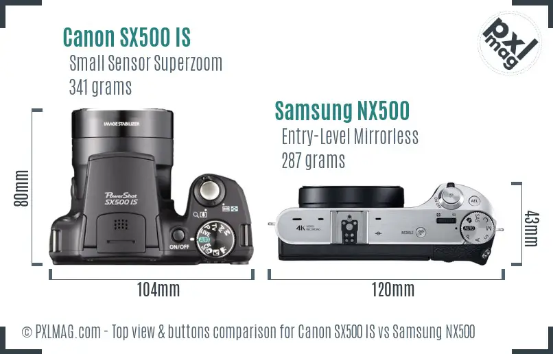 Top view design and control layout comparison