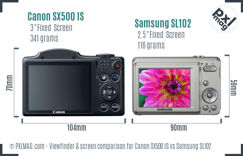 Canon SX500 IS vs Samsung SL102 Screen and Viewfinder comparison