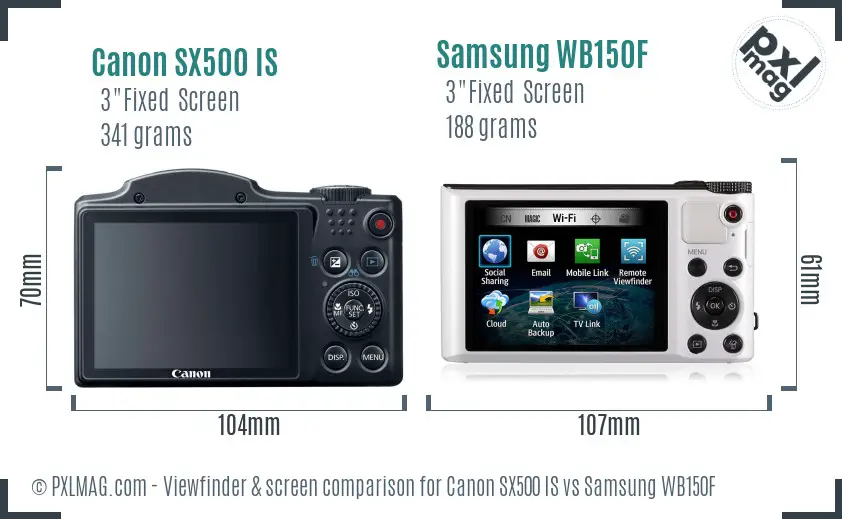 Canon SX500 IS vs Samsung WB150F Screen and Viewfinder comparison