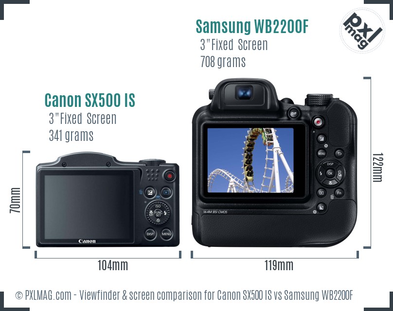 Canon SX500 IS vs Samsung WB2200F Screen and Viewfinder comparison