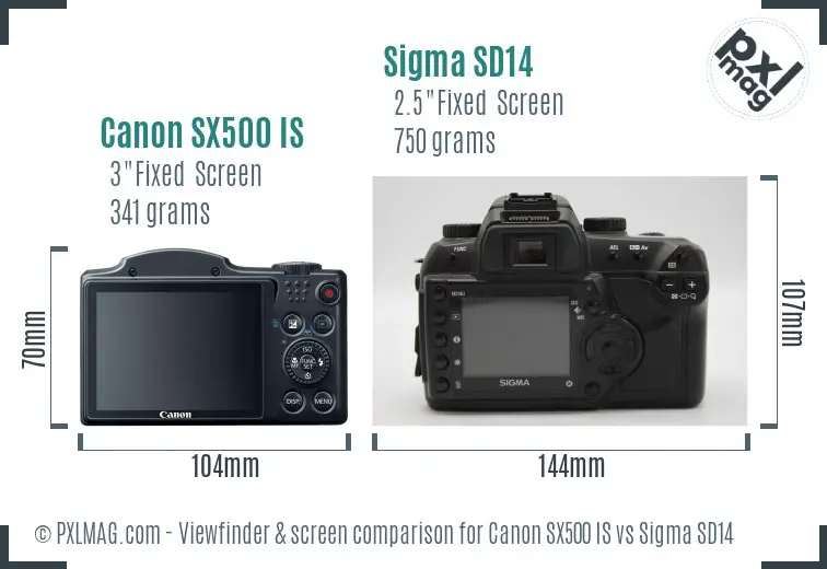 Canon SX500 IS vs Sigma SD14 Screen and Viewfinder comparison