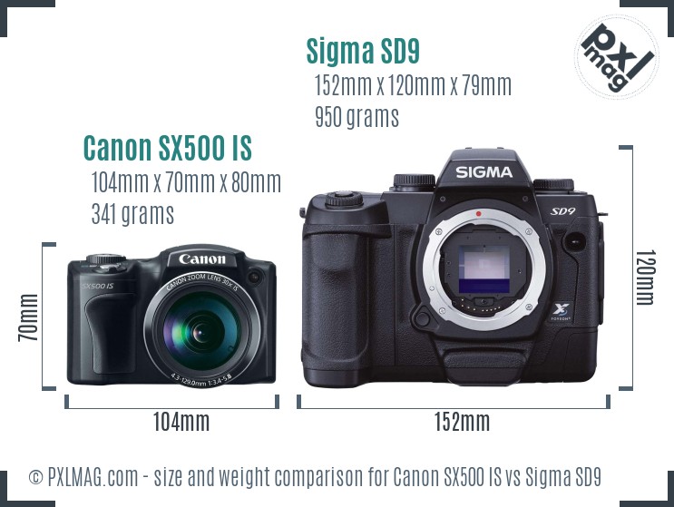 Canon SX500 IS vs Sigma SD9 size comparison