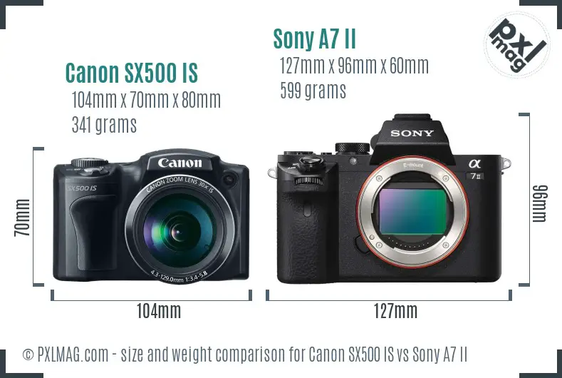 Canon SX500 IS vs Sony A7 II size comparison