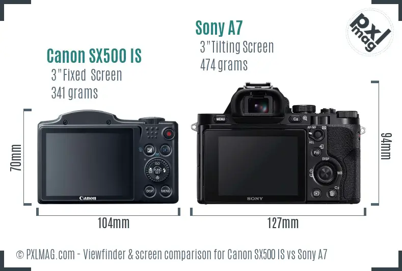 Canon SX500 IS vs Sony A7 Screen and Viewfinder comparison