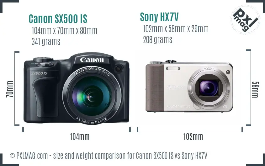 Size comparison