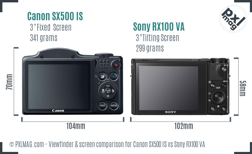 Canon SX500 IS vs Sony RX100 VA Screen and Viewfinder comparison