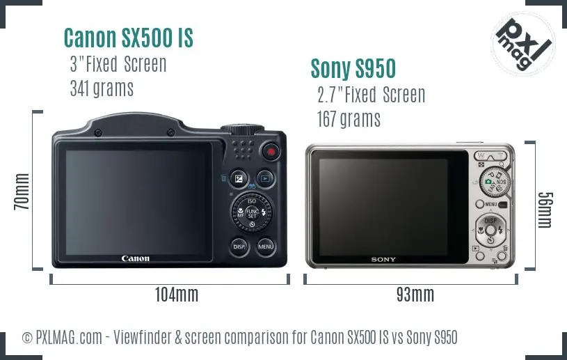 Canon SX500 IS vs Sony S950 Screen and Viewfinder comparison