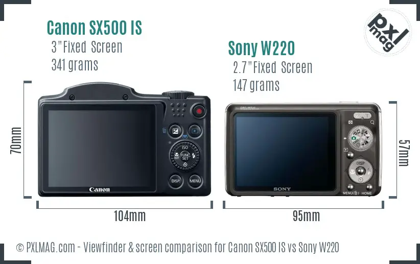 Canon SX500 IS vs Sony W220 Screen and Viewfinder comparison Canon SX500 IS vs Sony W220 Screen and Viewfinder comparison