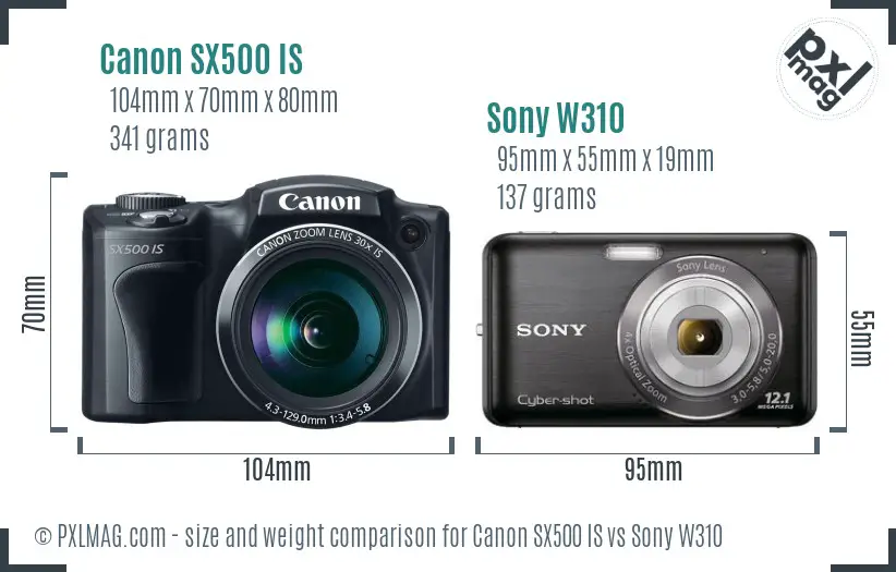 Canon SX500 IS vs Sony W310 size comparison