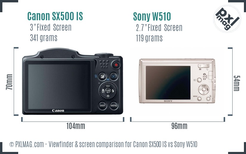 Canon SX500 IS vs Sony W510 Screen and Viewfinder comparison