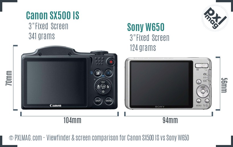 Canon SX500 IS vs Sony W650 Screen and Viewfinder comparison