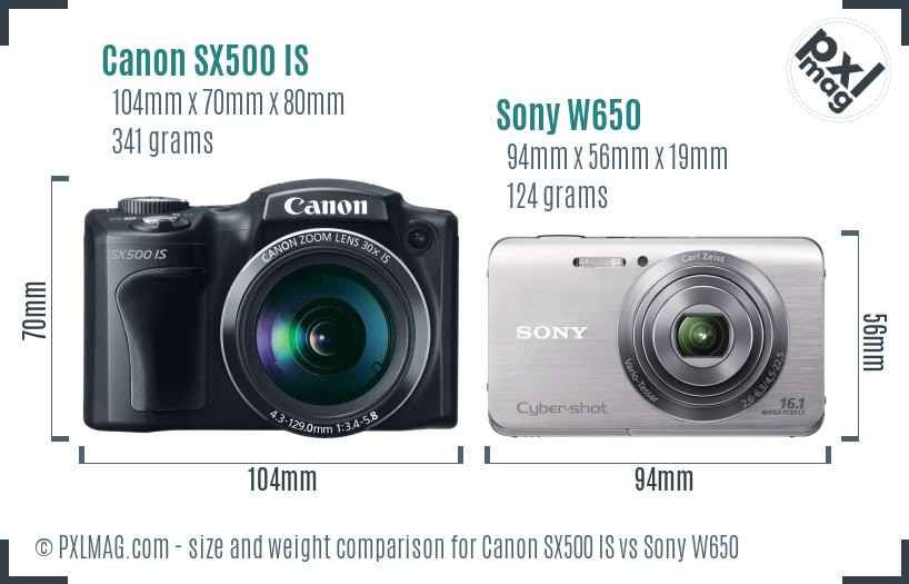 Canon SX500 IS vs Sony W650 size comparison