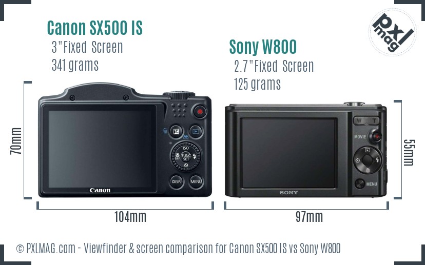 Canon SX500 IS vs Sony W800 Screen and Viewfinder comparison