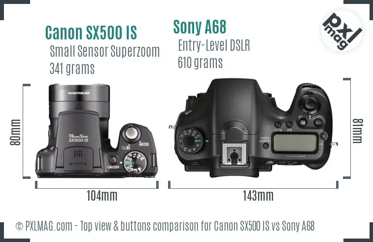 Top view design and control layout comparison