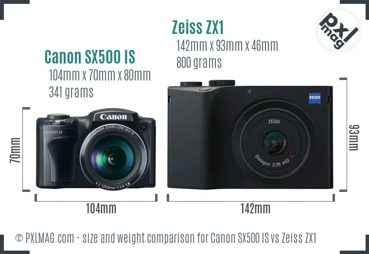Canon SX500 IS vs Zeiss ZX1 size comparison