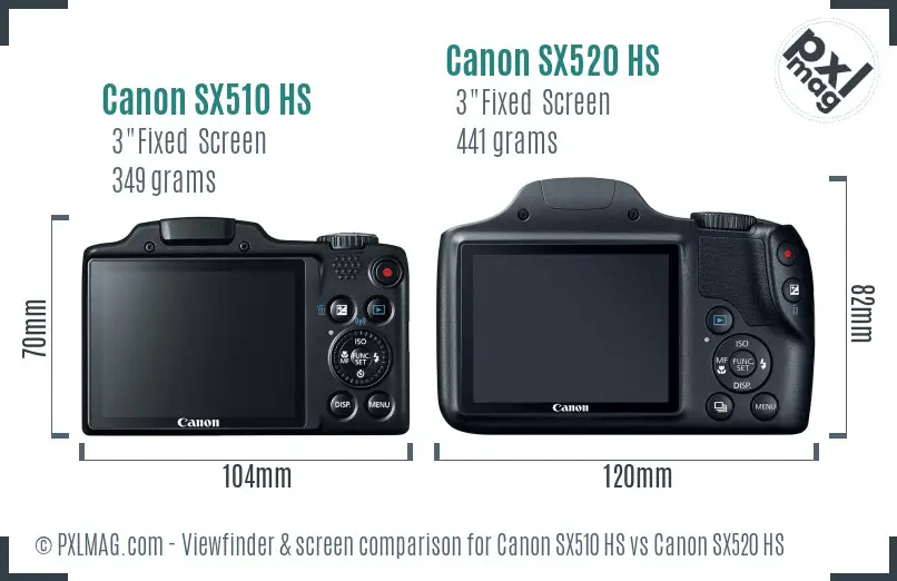 Canon SX510 HS vs Canon SX520 HS Screen and Viewfinder comparison
