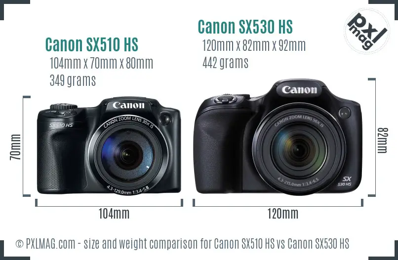Canon SX510 HS vs Canon SX530 HS size comparison