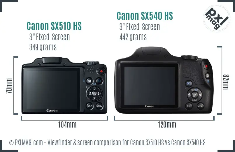 Canon SX510 HS vs Canon SX540 HS Screen and Viewfinder comparison