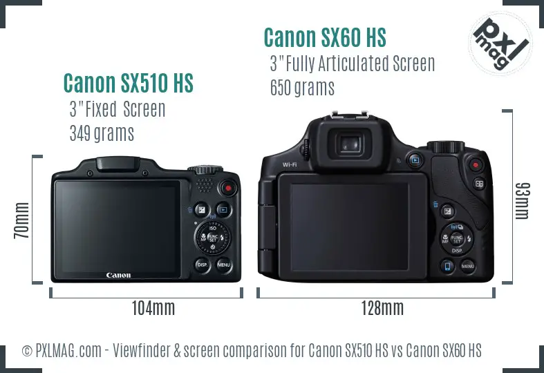 Canon SX510 HS vs Canon SX60 HS Screen and Viewfinder comparison