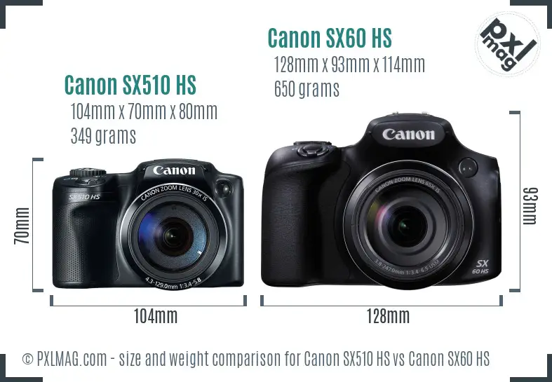 Canon SX510 HS vs Canon SX60 HS size comparison