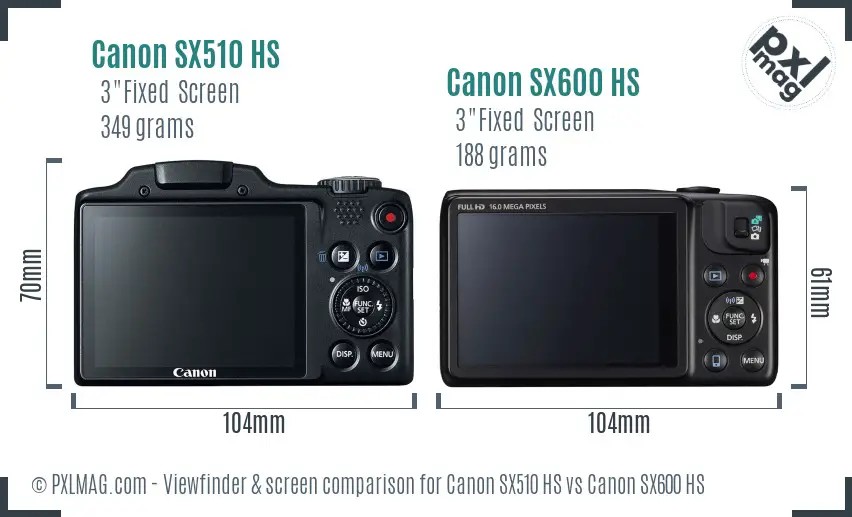 Canon SX510 HS vs Canon SX600 HS Screen and Viewfinder comparison