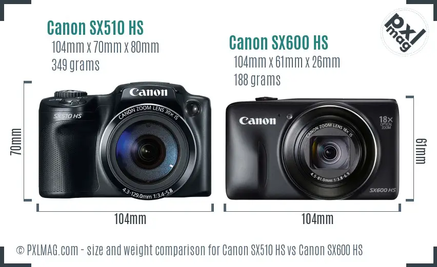 Canon SX510 HS vs Canon SX600 HS size comparison