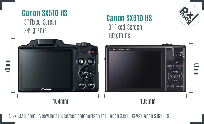 Canon SX510 HS vs Canon SX610 HS Screen and Viewfinder comparison
