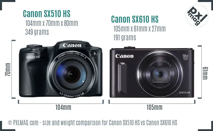 Canon SX510 HS vs Canon SX610 HS size comparison