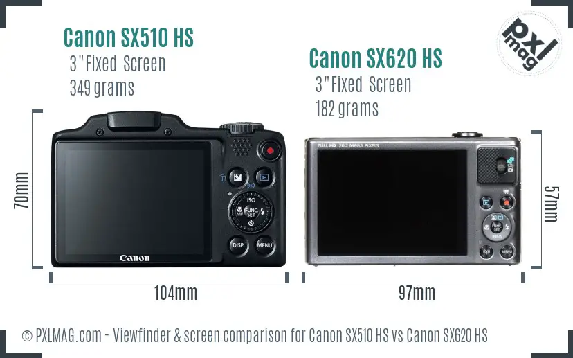 Canon SX510 HS vs Canon SX620 HS Screen and Viewfinder comparison
