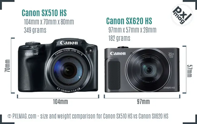 Canon SX510 HS vs Canon SX620 HS size comparison