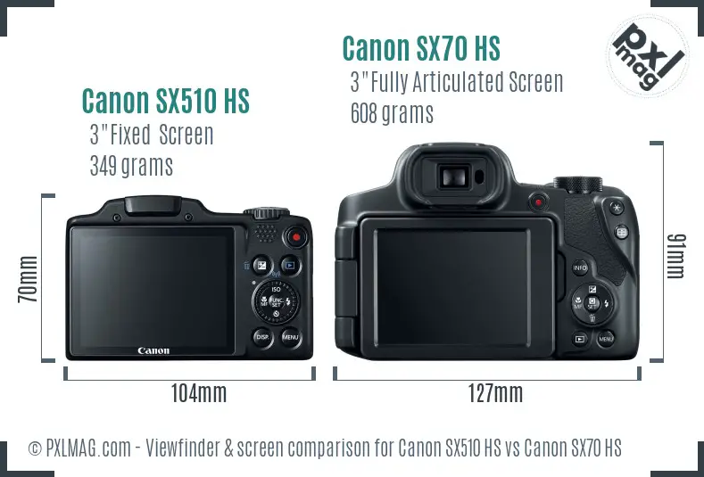 Canon SX510 HS vs Canon SX70 HS Screen and Viewfinder comparison