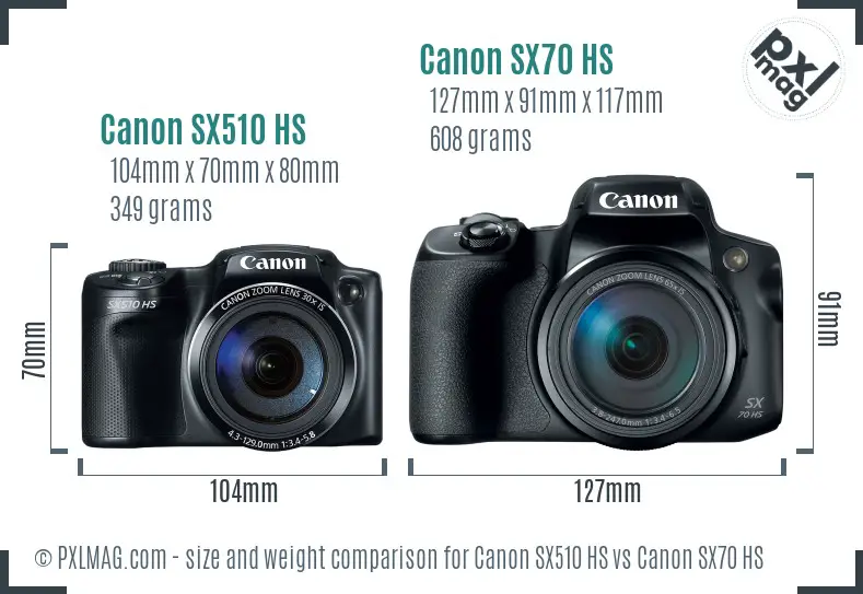 Canon SX510 HS vs Canon SX70 HS size comparison