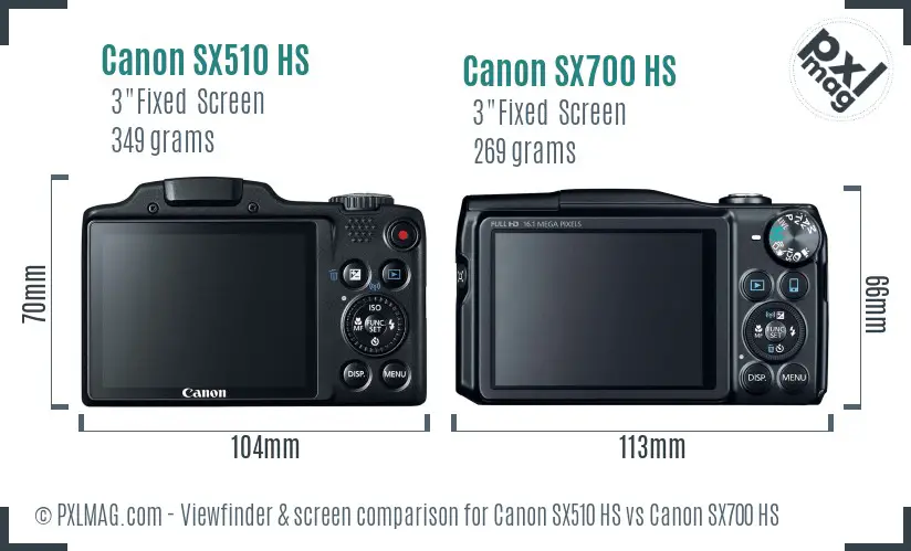 Canon SX510 HS vs Canon SX700 HS Screen and Viewfinder comparison