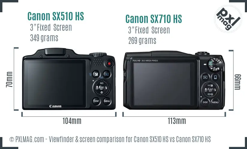 Canon SX510 HS vs Canon SX710 HS Screen and Viewfinder comparison