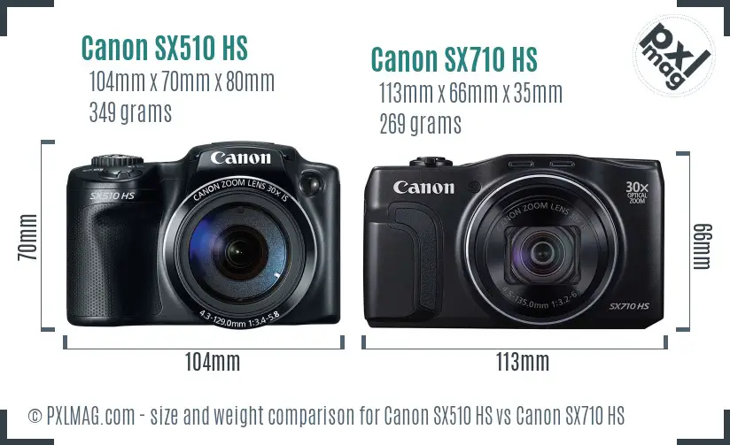 Canon SX510 HS vs Canon SX710 HS size comparison